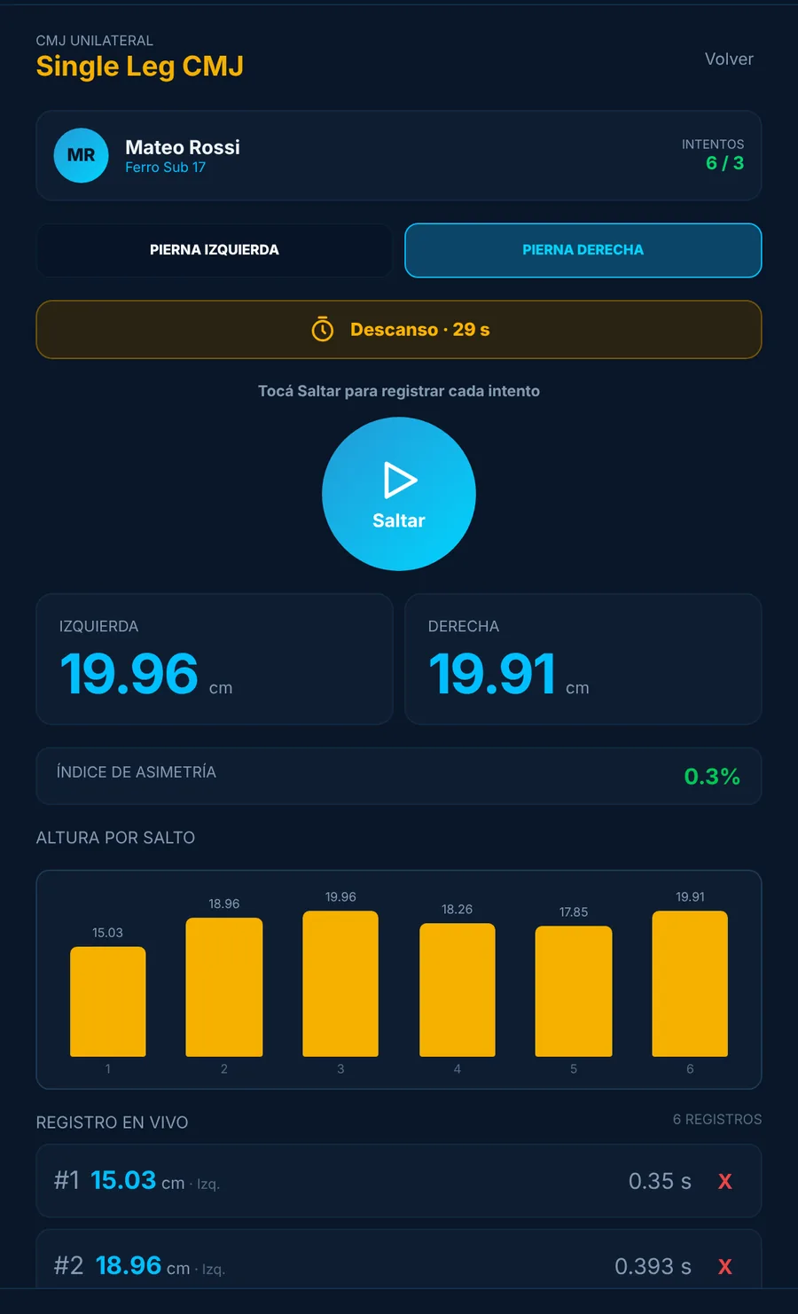 App ArgFit Network midiendo un Single Leg CMJ en vivo